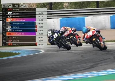 MotoGP Virtual Race 3 a Jerez, i vincitori: Vinales, Baldassarri e Rodrigo 