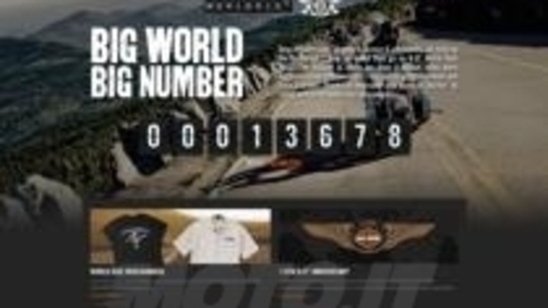 Harley-Davidson: da Million Mile Monday a World Ride