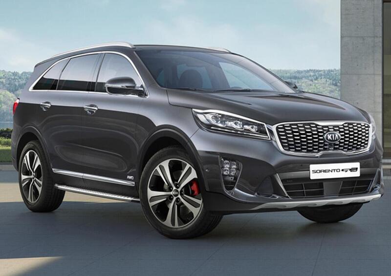 Kia Sorento (2015-21)