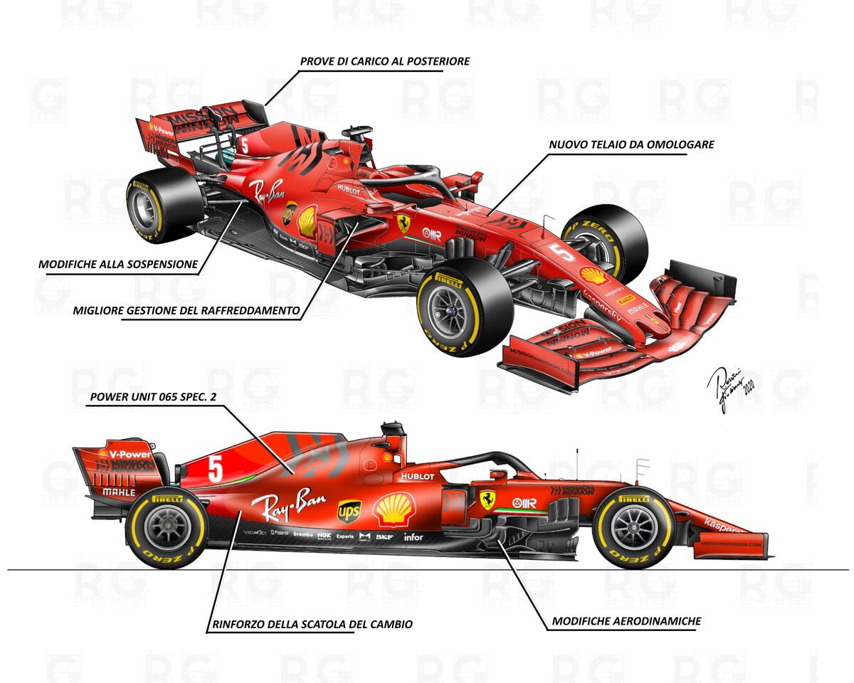 Ferrari SF1000, in Austria arriva la versione B? Ecco le possibili novit�  tecniche - Formula 1 - Automoto.it