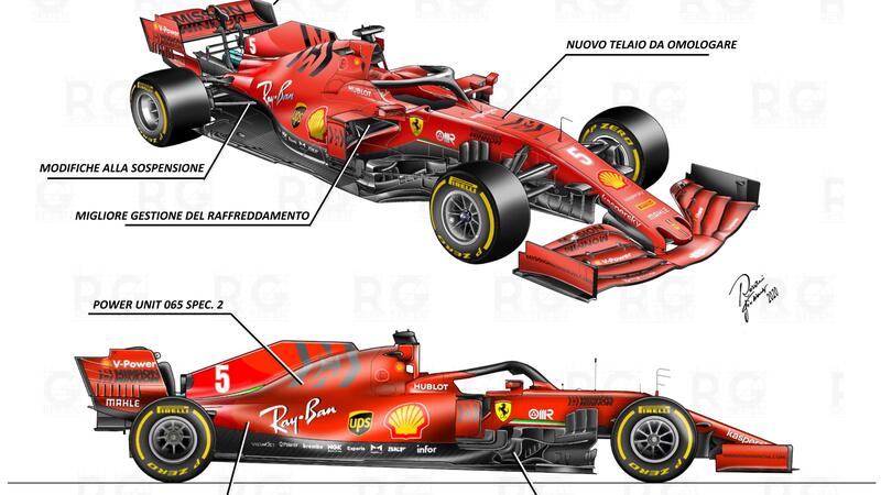 Ferrari SF1000, in Austria arriva la versione B? Ecco le possibili novit&agrave; tecniche