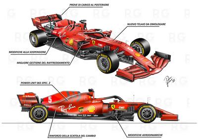 Ferrari SF1000, in Austria arriva la versione B? Ecco le possibili novità tecniche