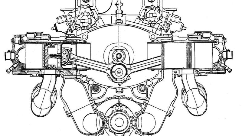 Tecnica: oltre il turbo!