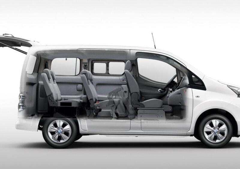 Nissan e-NV200 Evalia (2014-22) (18)