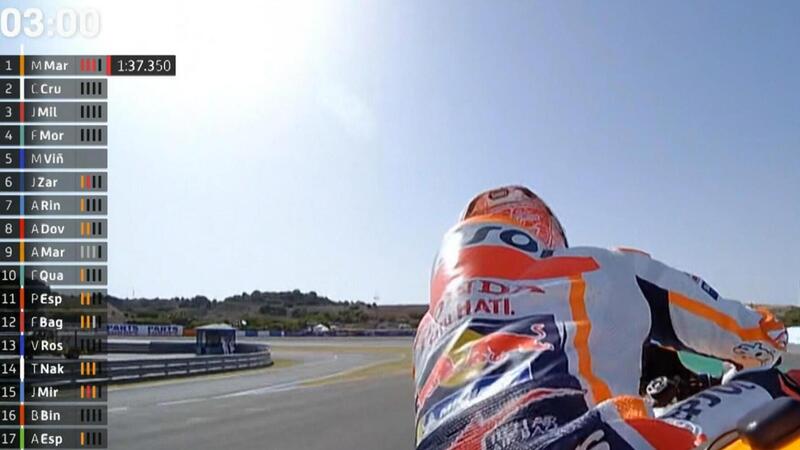 Chi vincer&agrave; la gara MotoGP a Jerez?