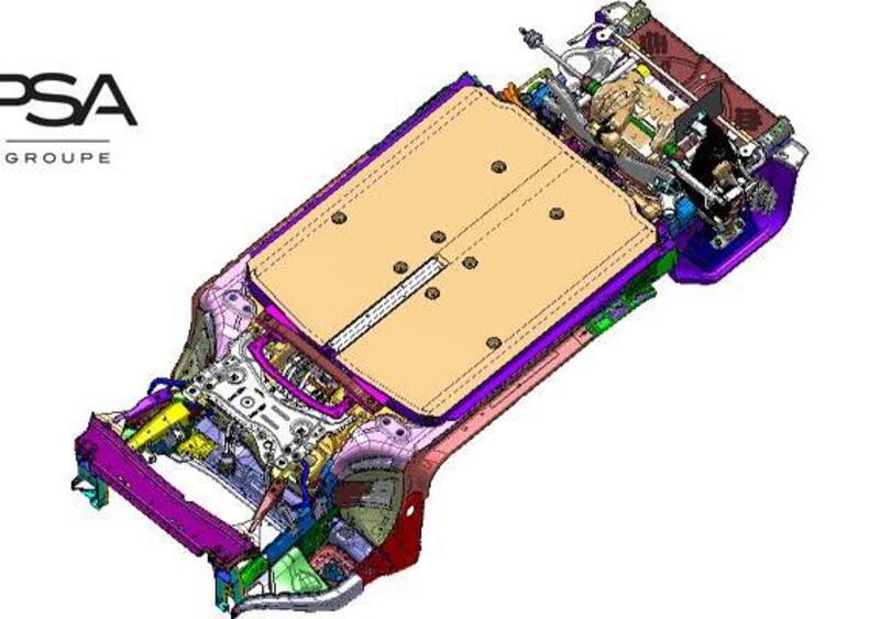 PSA, una nuova piattaforma per le elettriche: la eVMP