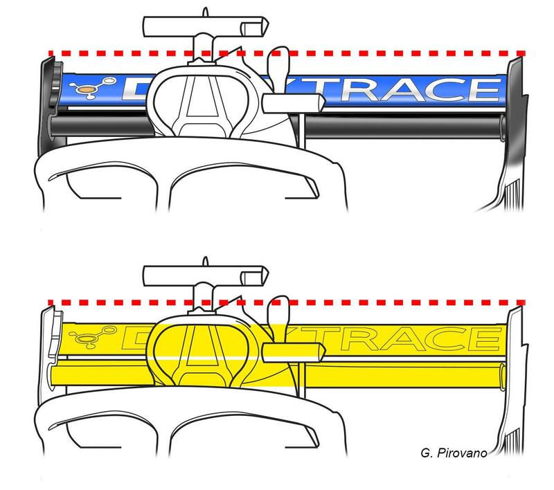 F1, GP Italia 2020: McLaren, il segreto tecnico del terzo posto di Sainz