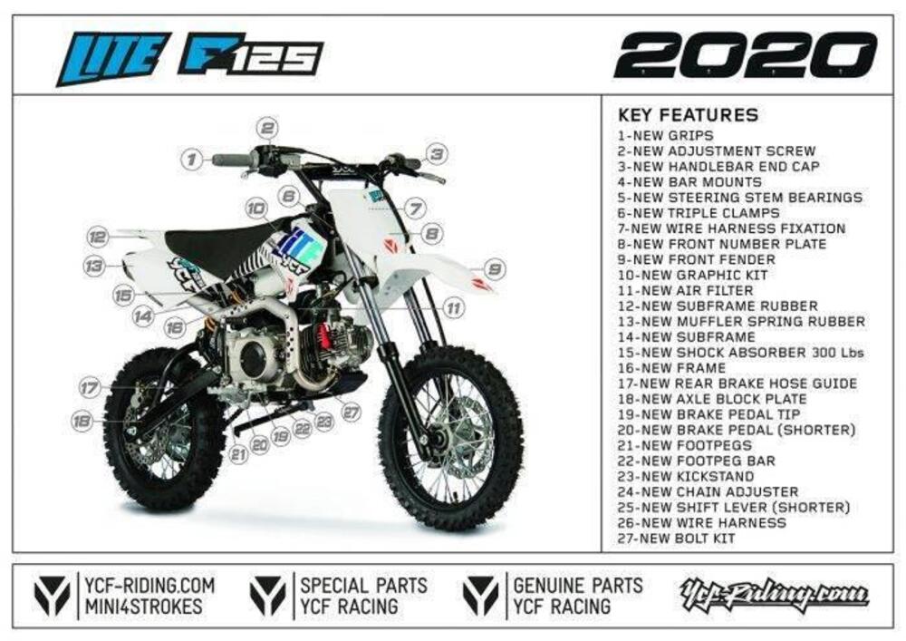  Altre moto o tipologie Pitbike (2)