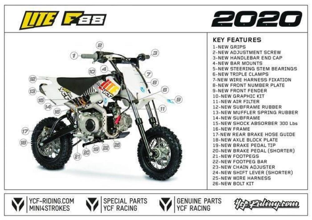  Altre moto o tipologie Pitbike (2)