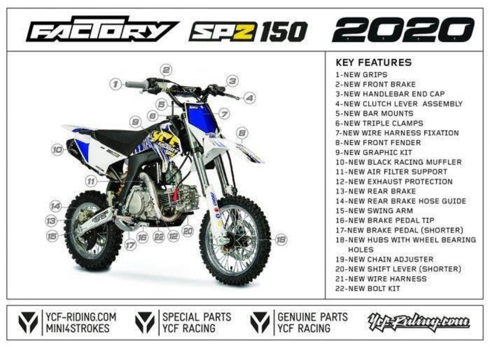  Altre moto o tipologie Pitbike (2)