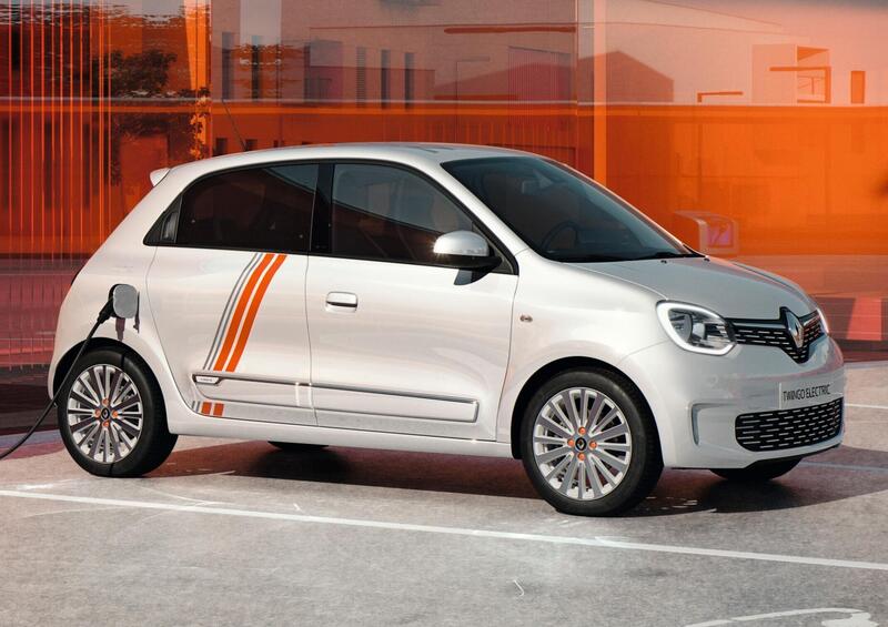 Renault Twingo (2020-23) (6)