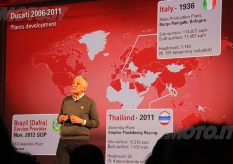 Ducati, Del Torchio: Ducati &egrave; un&#039;azienda internazionale