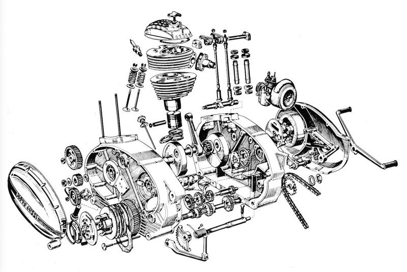 Esploso del motore Guzzi Stornello 125. Si tratta della versione base, poi denominata Turismo. Si notano le valvole parallele azionate da aste e bilancieri. L&rsquo;albero a camme &egrave; piazzato nella parte alta del basamento, subito dietro il piano di appoggio del cilindro