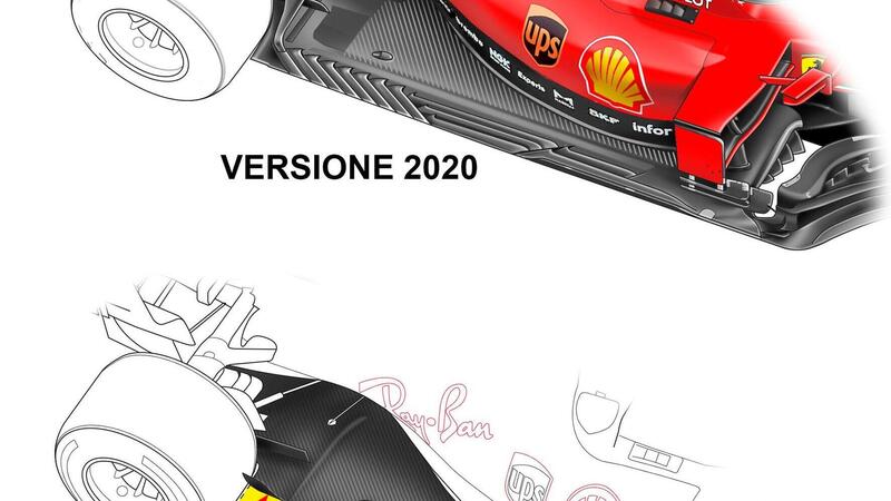 F1, GP Portogallo: Ferrari, novit&agrave; tecniche in ottica 2021