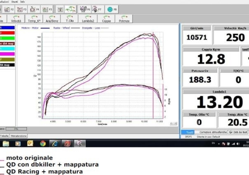 QD presenta il nuovo impianto completo per Ducati 1199 Panigale