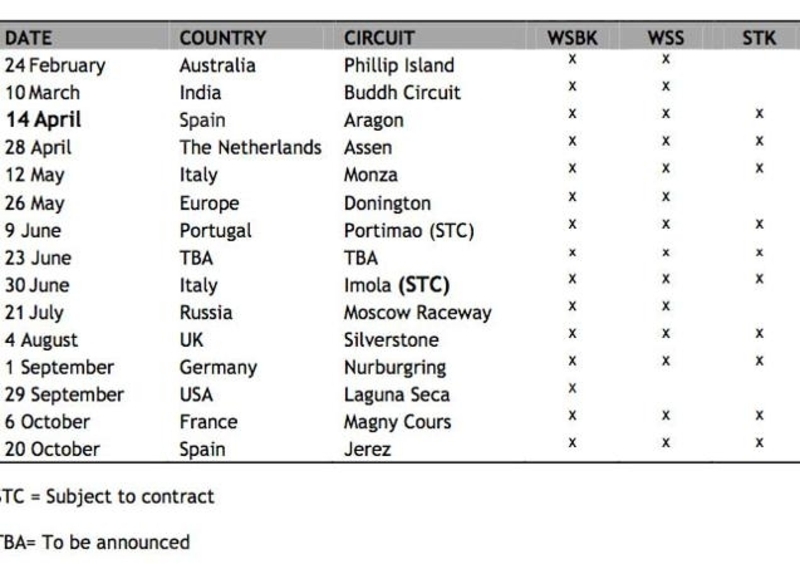 Superbike. Aggiornato il calendario 2013