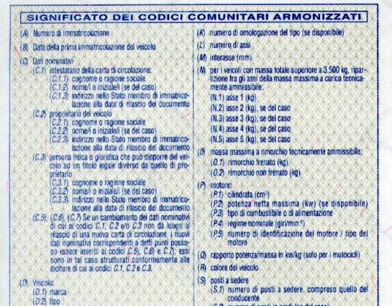 Carta di circolazione: il cosiddetto &ldquo;libretto dell&rsquo;auto&rdquo; e la sua legenda