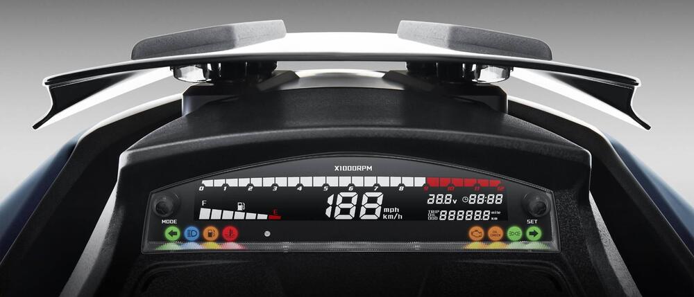 Sym Jet X 125 (2021 - 25) (15)