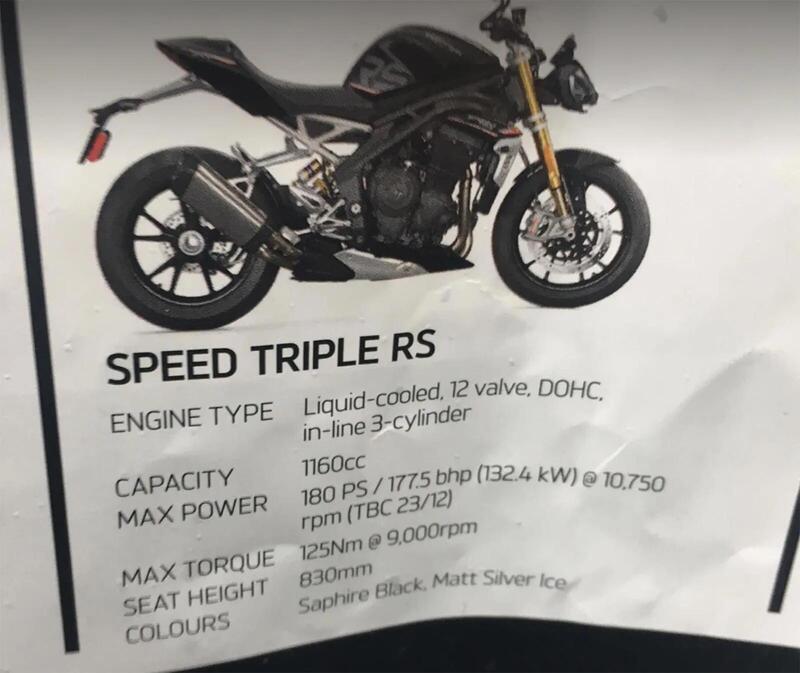 Triumph Speed Triple 1200 RS: 180 cavalli e 125 Nm!