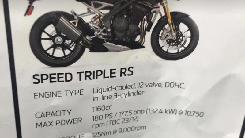 Triumph Speed Triple 1200 RS: 180 cavalli e 125 Nm!