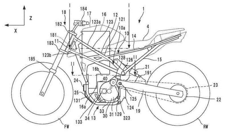 Honda. Sempre pi&ugrave; vicina una moto elettrica di piccola &quot;cilindrata&quot;