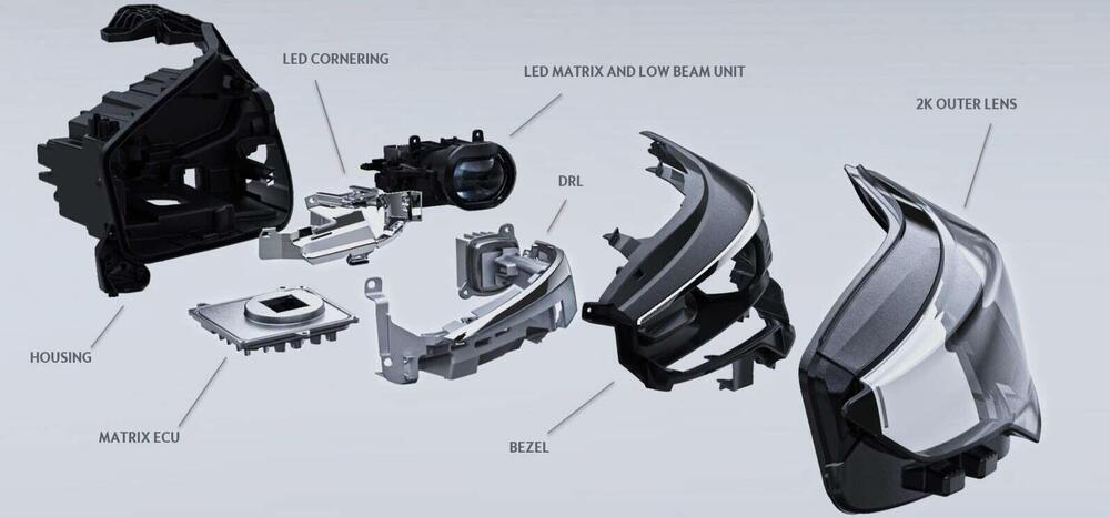 Gli elementi interni al gruppo ottico IntelliLux Opel 2021. Stellantis dar&agrave; qualcosa di simile anche a Fiat?