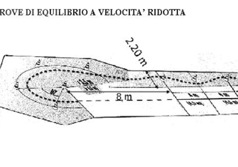 Patente Moto: le nuove norme bloccano gli esami!