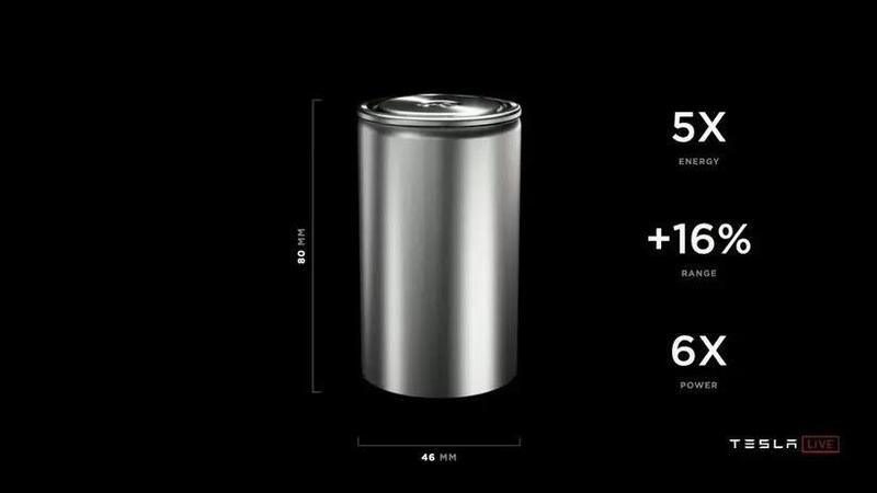 Le super batterie Tesla saranno fatte con LG in Europa? Non in Italia (forse Spagna)