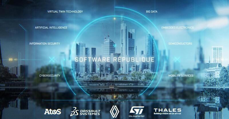 Renault &ldquo;al servizio&rdquo; dell&rsquo;Europa insieme a tutta la Software R&eacute;publique: ecosistema di mobilit&agrave; 