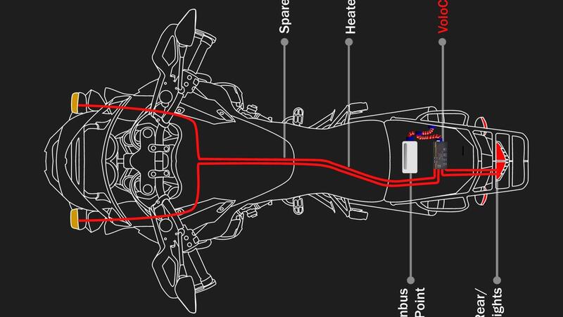 Cavi e fili: il circuito arterioso della moto