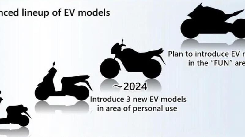 Honda. Entro il 2050 zero emissioni e zero incidenti mortali