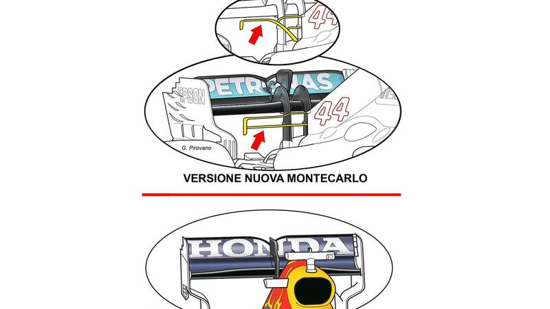 Formula 1, Le scelte di Mercedes e Red Bull per Montecarlo