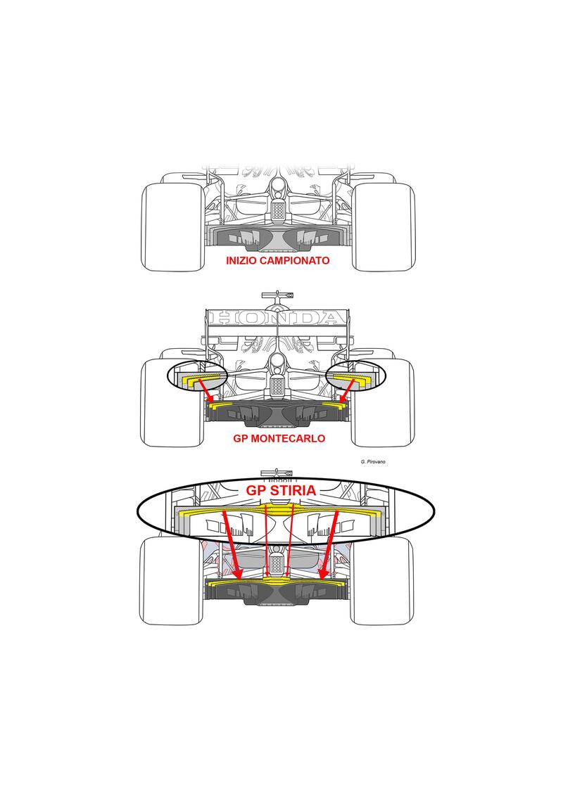 GP Stiria 2021: Red Bull con un nuovo diffusore, Mercedes senza novit&agrave;