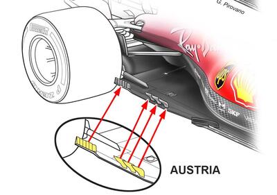 F1, GP Austria 2021: Ferrari, Leclerc prova il nuovo fondo piatto 