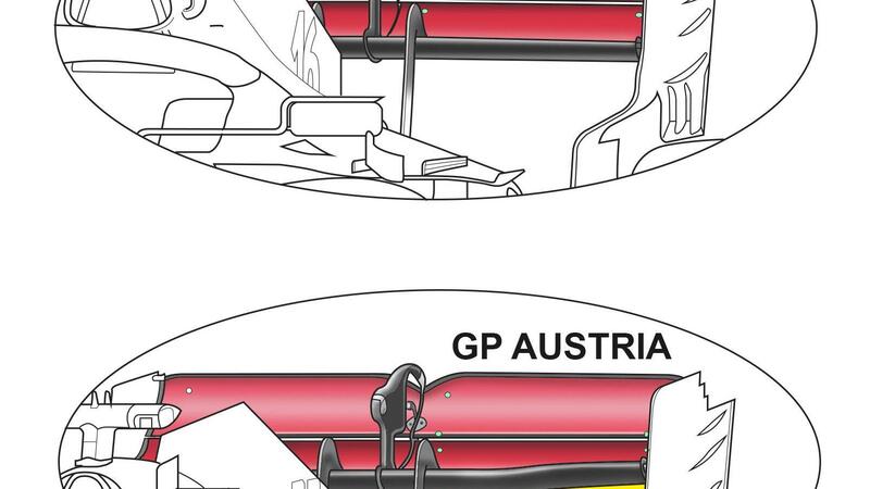 F1, GP Austria 2021: La Ferrari scarica la SF21 per la gara