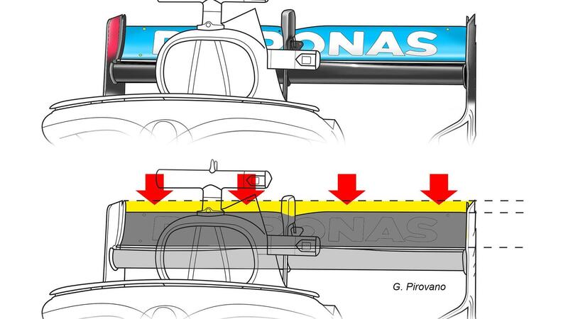 F1, Mercedes migliora la velocit&agrave; di punta con un&#039;ala posteriore molto scarica