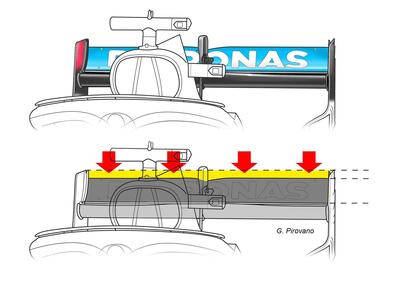 F1, Mercedes migliora la velocità di punta con un'ala posteriore molto scarica