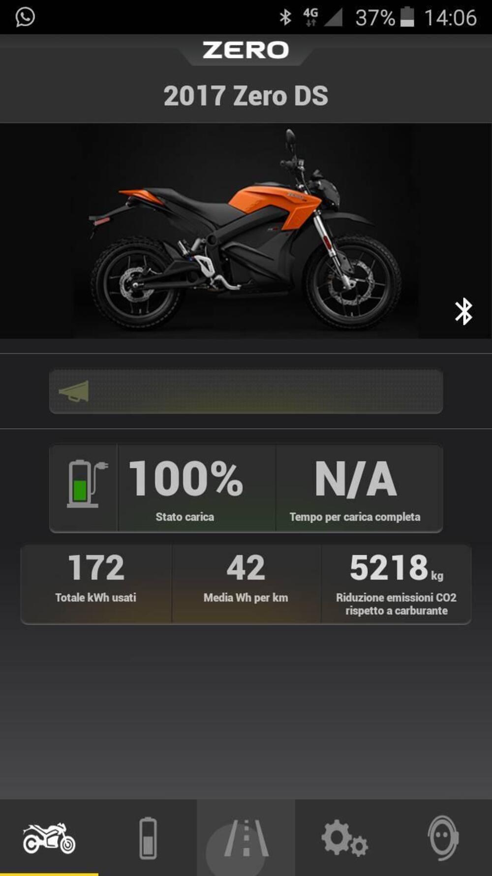 Zero DS (2015 - 23) (7)