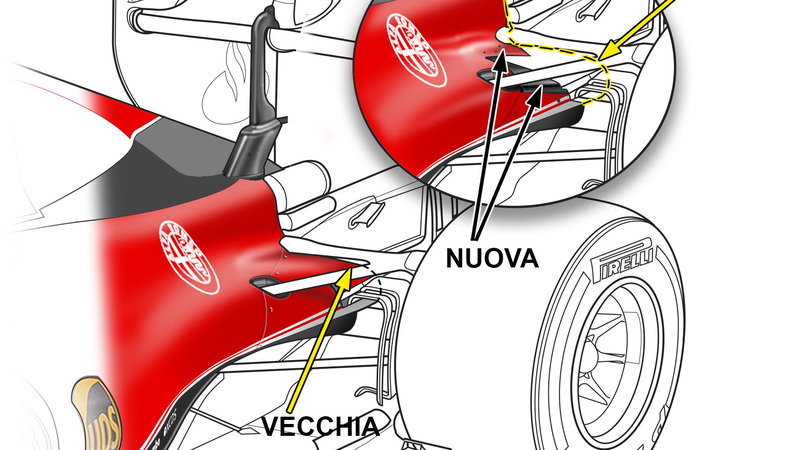 F1, Gp Canada 2016: le novit&agrave; aerodinamiche della Ferrari