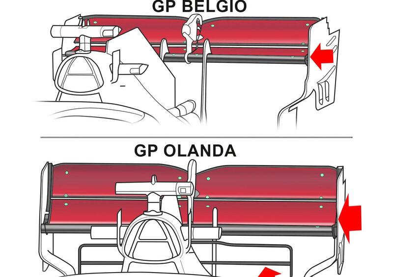 F1, GP Olanda 2021: Ferrari con un assetto ad alto carico aerodinamico a Zandvoort