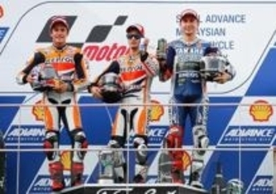 I pronostici del GP di Sepang. Chi ha indovinato