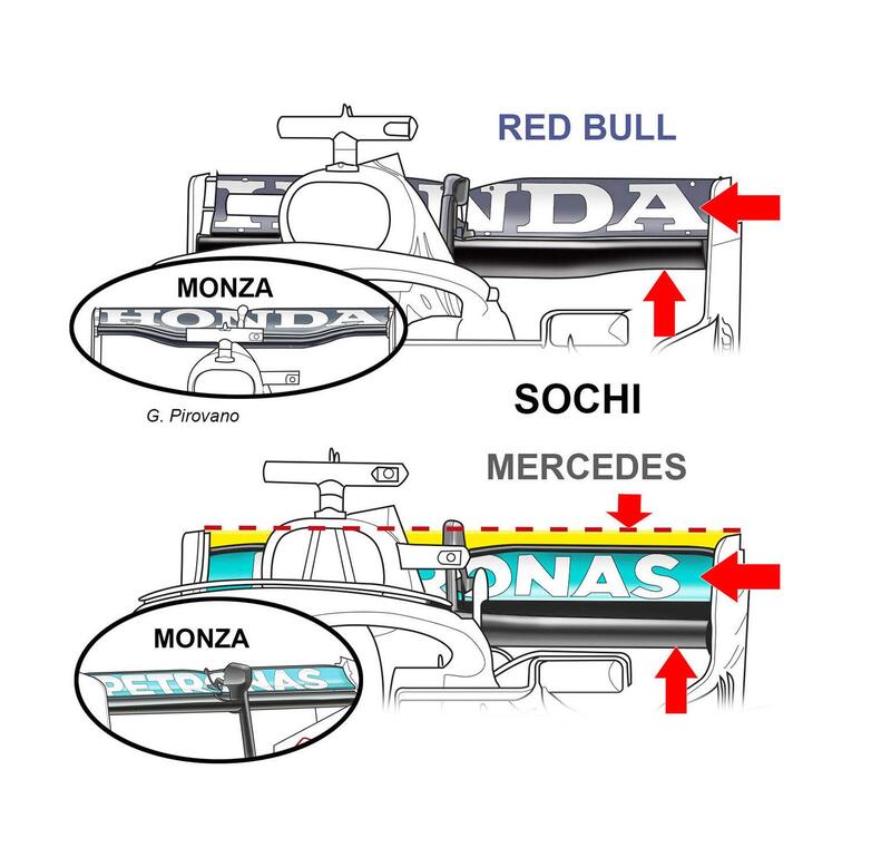 F1, GP Russia 2021: Scelte aerodinamiche diverse per Red Bull e Mercedes