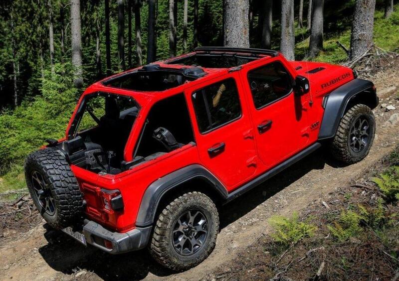 Jeep Wrangler Unlimited (2018-24) (29)