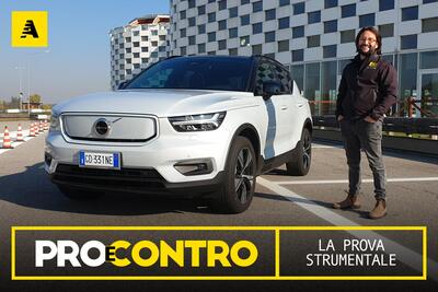 Volvo XC40 Recharge, PRO e CONTRO | La pagella e tutti i numeri della prova strumentale