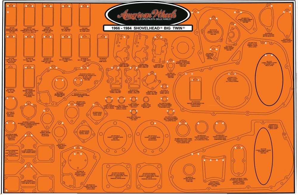 Pannello espositore per Guarnizioni motore e prima 