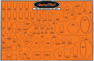 Pannello espositore per Guarnizioni motore e prima 