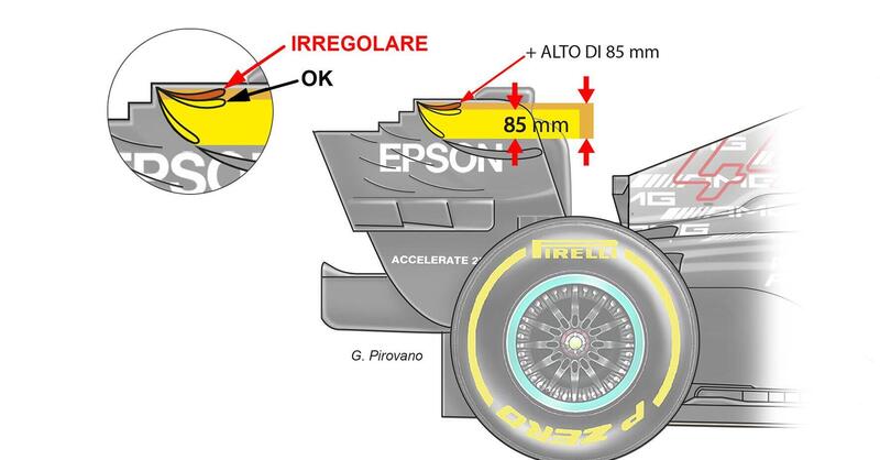 F1, GP Brasile 2021: I motivi dell&#039;investigazione di Hamilton