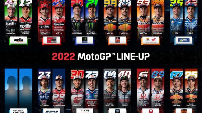 MotoGP 2022: ecco la prima line-up senza Valentino Rossi