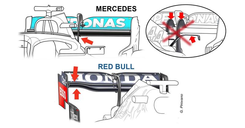 F1, GP Arabia Saudita 2021: Mercedes e Red Bull con ali posteriori scariche a Gedda