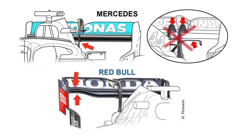 F1, GP Arabia Saudita 2021: Mercedes e Red Bull con ali posteriori scariche a Gedda